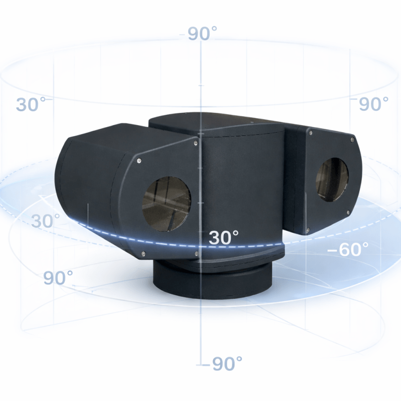 工業/耐腐蝕系列